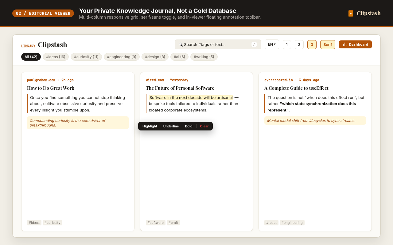 Clipstash Editorial Library