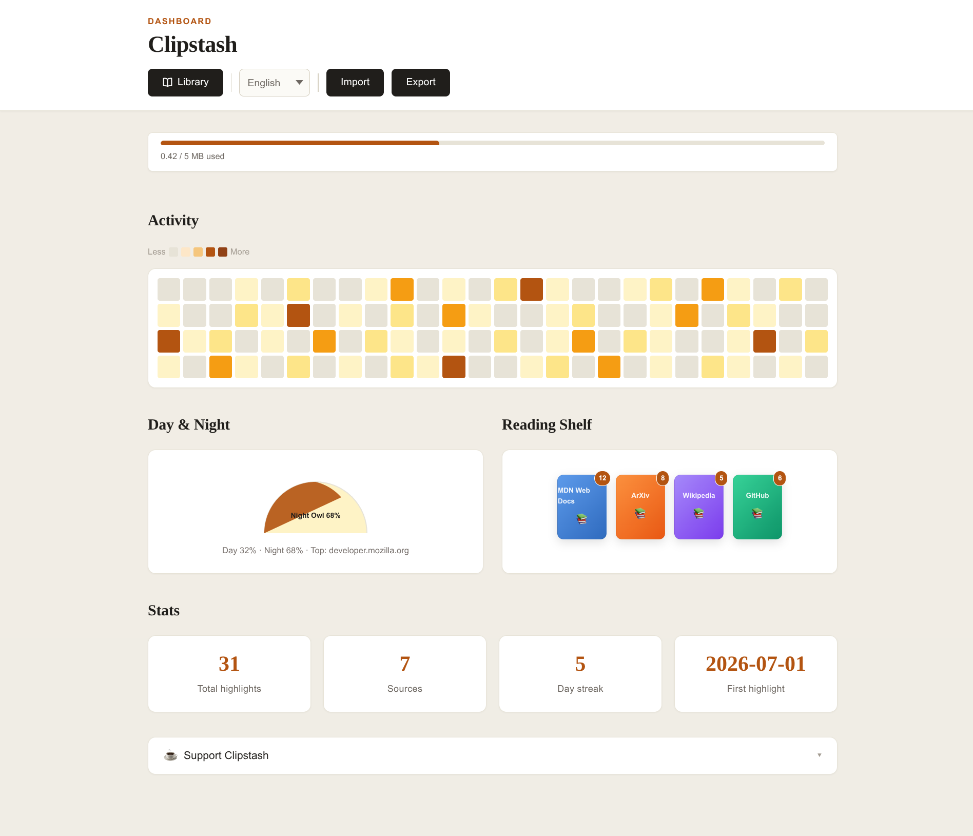 Clipstash Reading Dashboard